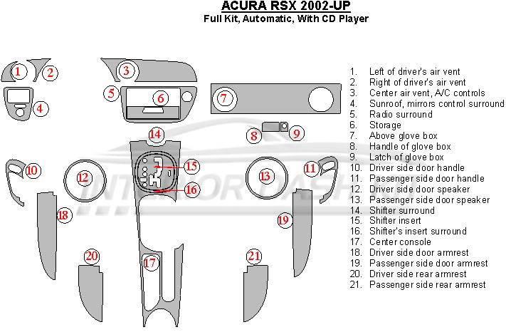 Acura RSX 2002-2006 Dash Trim Kit (Full Kit, Automatic, With CD Player
