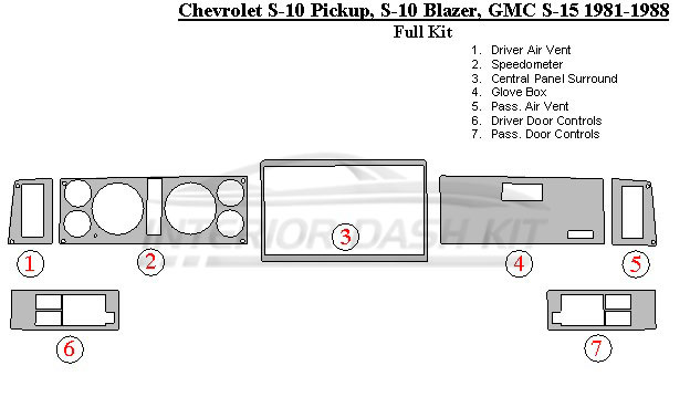 Chevrolet S-10 1981-1988 Dash Trim Kit (Full Kit) – Interior Dash Kit