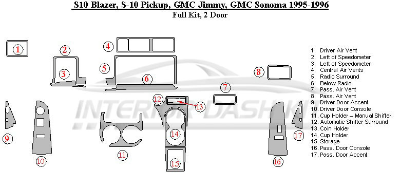 gmc jimmy 1995 1996 dash trim kit full kit 2 door interior dash kit interior dash kit