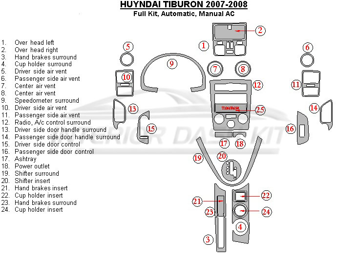 Hyundai Tiburon 2007 2008 Dash Trim Kit Full Kit Automatic Transmission Manual Ac