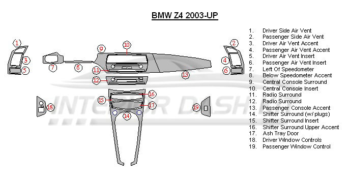 Bmw Z4 2003 2008 Dash Trim Kit Full Kit