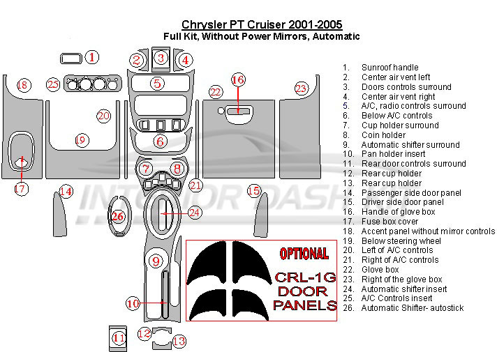Chrysler PT Cruiser 2001-2005 Dash Trim Kit (Full Kit, Without Power