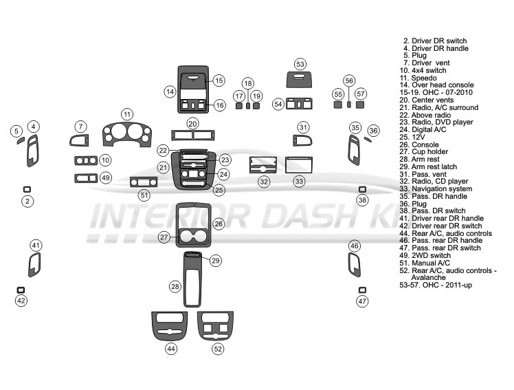 Chevrolet Tahoe 2007-2009 Dash Trim Kit (Full Kit, 4DR, For Models With