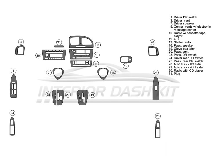 Lincoln Ls 2001 2002 Dash Trim Kit Basic Kit 4dr 17 Pcs